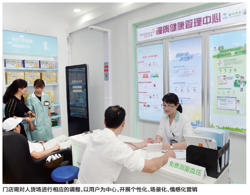 攻克年輕化慢病顧客 健康管理咨詢(xún)的策略與實(shí)踐